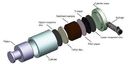 PORE_WATER_SQUEEZERS_pw_squeezer2