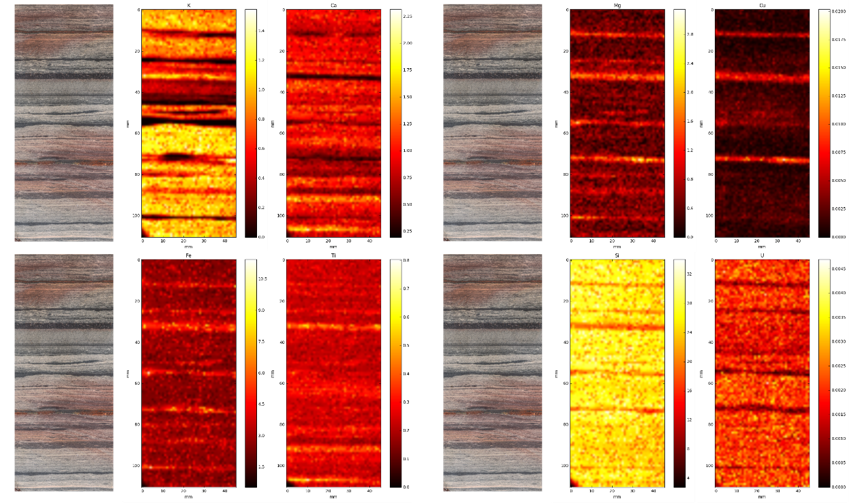 Elemental surface maps binned at a 1 mm x 10 mm resolution for various elements. Data acquired from a ultra-sensitive Geotek XRF sensor.