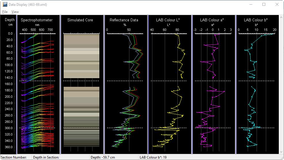 Spectrophotometer